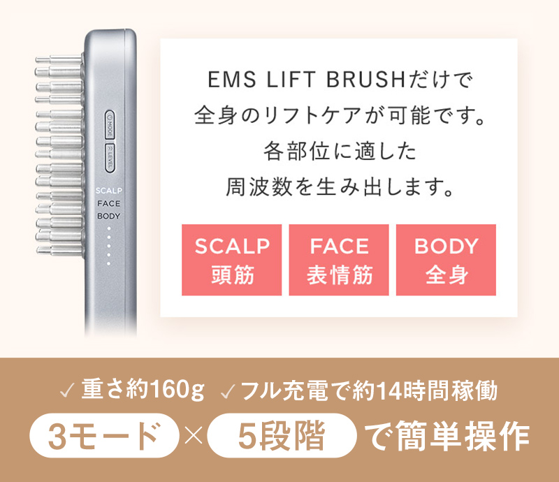 重さ約160g フル充電で約14時間稼働 3モード×5段階で簡単操作